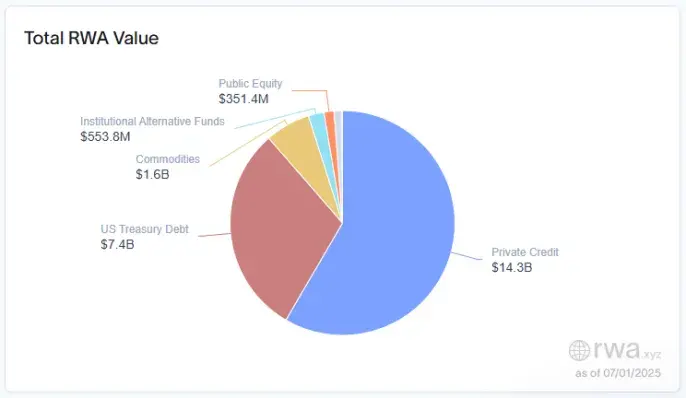 山雨欲来，市场合力将推动 ETH 实现价值发现