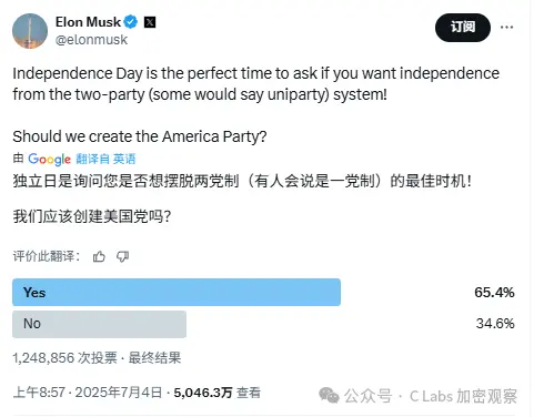 马斯克正式成立“美国党”，美国人民要站起来了？