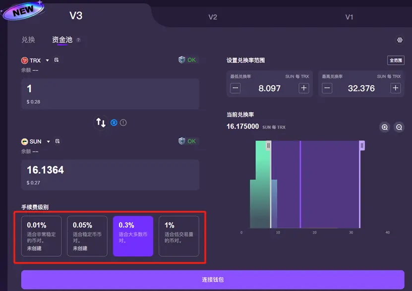 Sun.io：从波场 TRON 生态 DEX 到全球稳定币交易枢纽