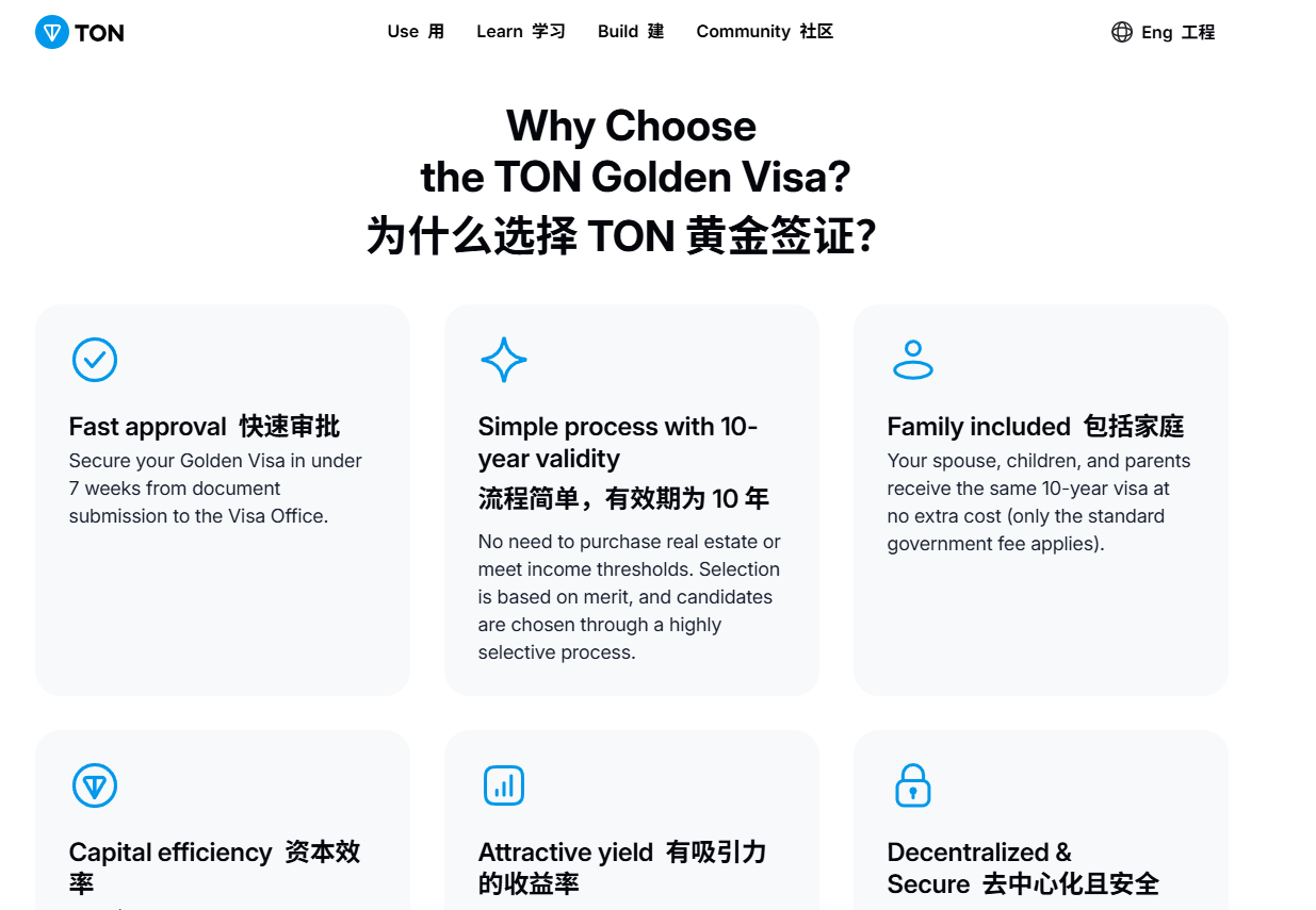 质押 Toncoin 送阿联酋签证，当居留权也变得代币化