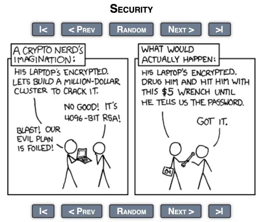 物理绑架：比特币新高后的扳手攻击