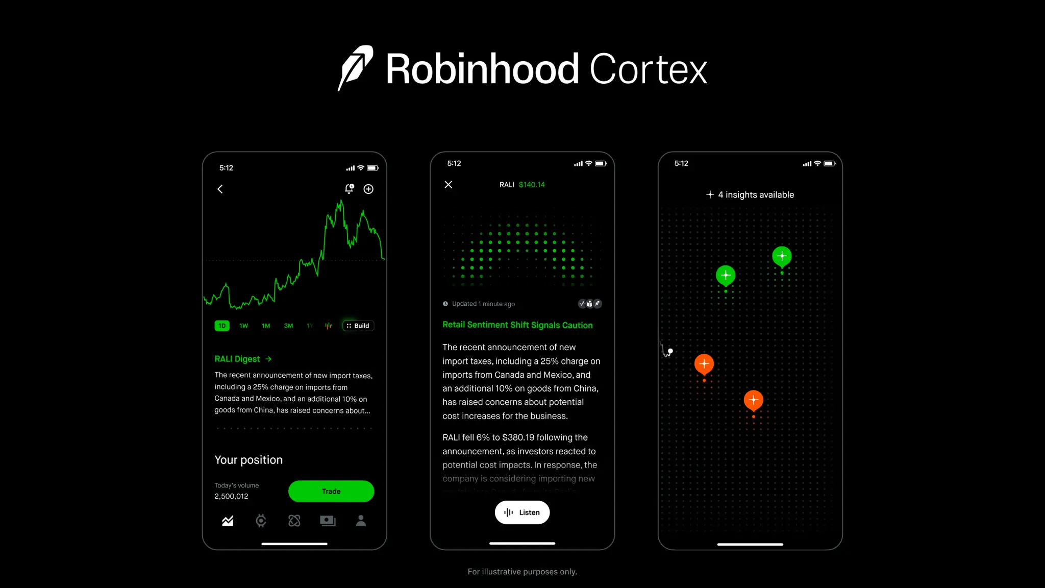 对话 Robinhood 联创:为什么我们不做一条自己的链?
