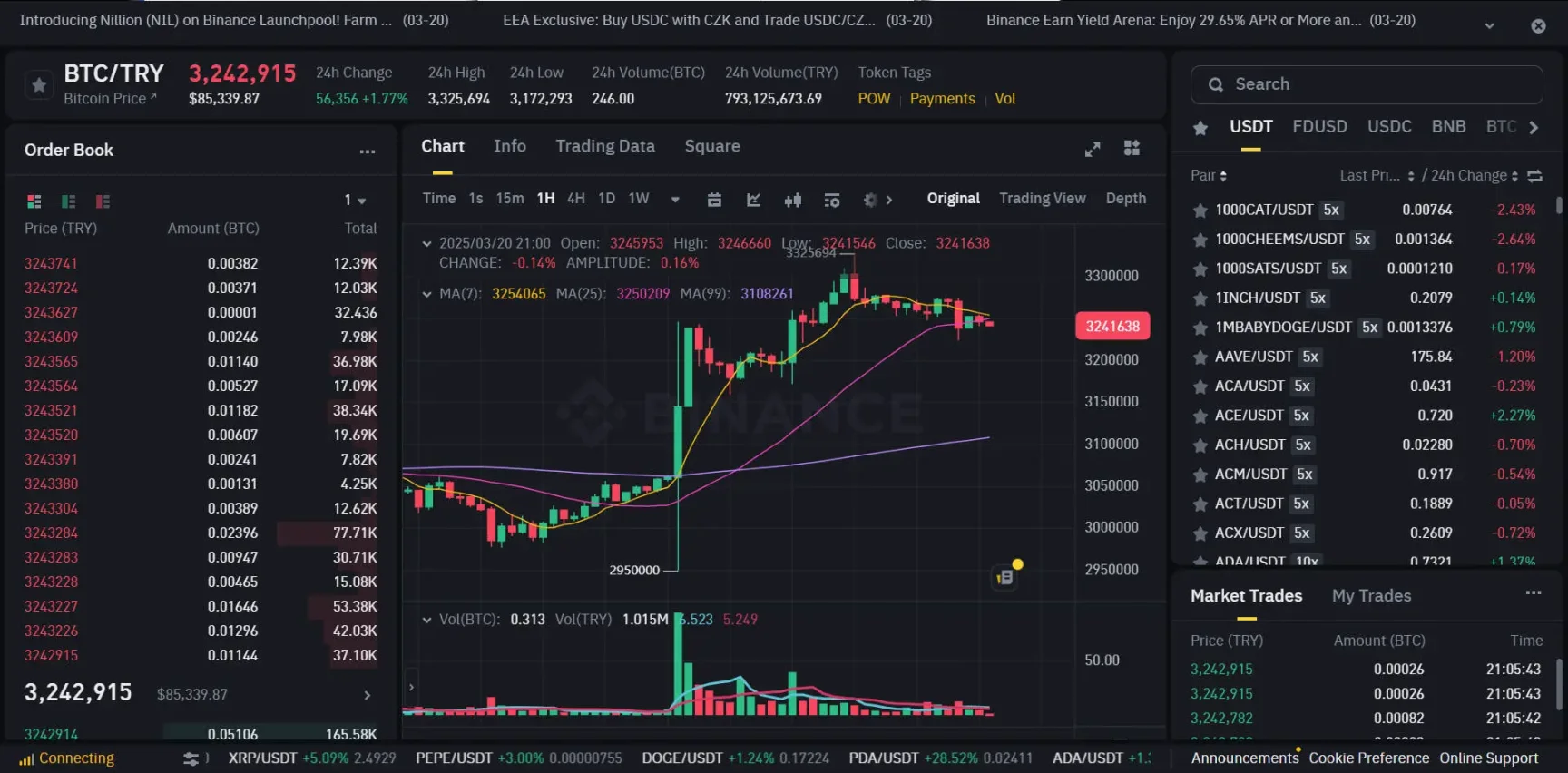 浪漫的土耳其,枕头下的稳定币