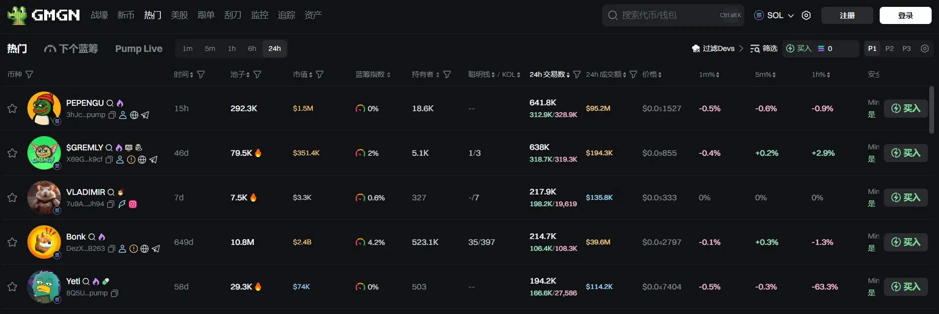 日报 | 纽交所批准 ProShares Ultra XRP ETF；Coinbase 首席法律官否认意图抹黑币安和 WLFI