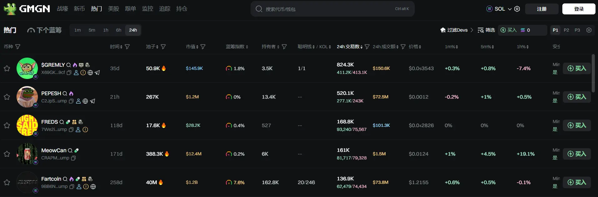 日报 | 美国 6 月季调后非农就业人口 14.7 万人，预期 11 万人；OpenAI 驳斥 Robinhood 推出其代币化股份并称“OpenAI 代币”并非公司股权