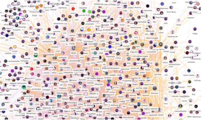 Vitalik：数字身份采用 ZK 技术，就不存在风险了吗？