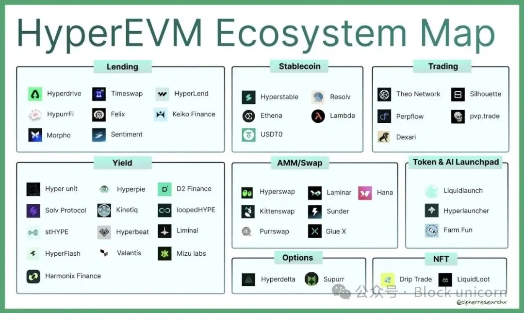 Jeff Yan：从零到亿万