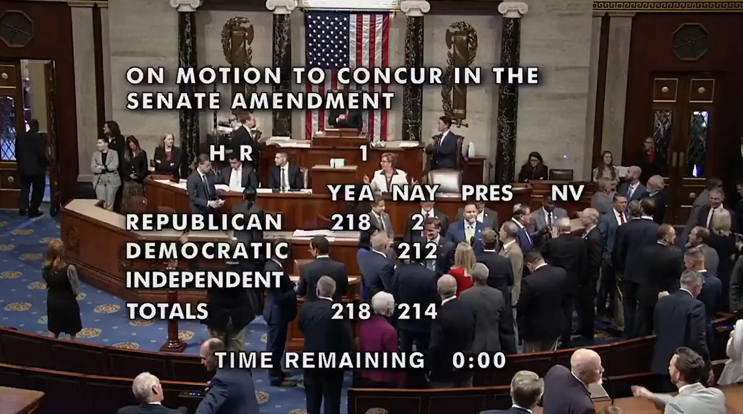 《美丽大法案》惊险通关，一览 869 页文本背后的权力角逐