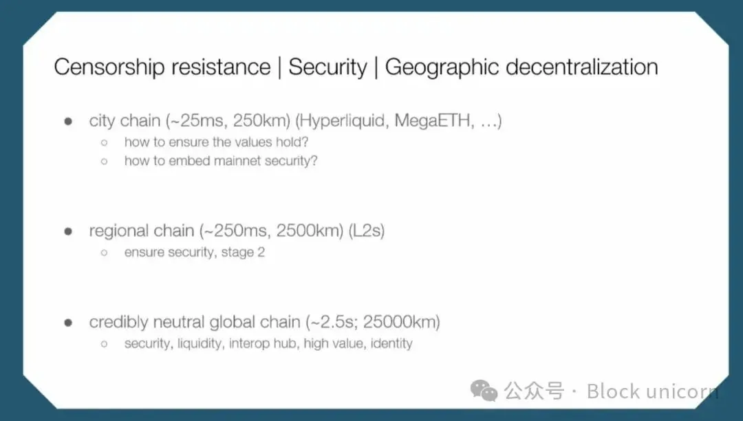 以太坊的新愿景