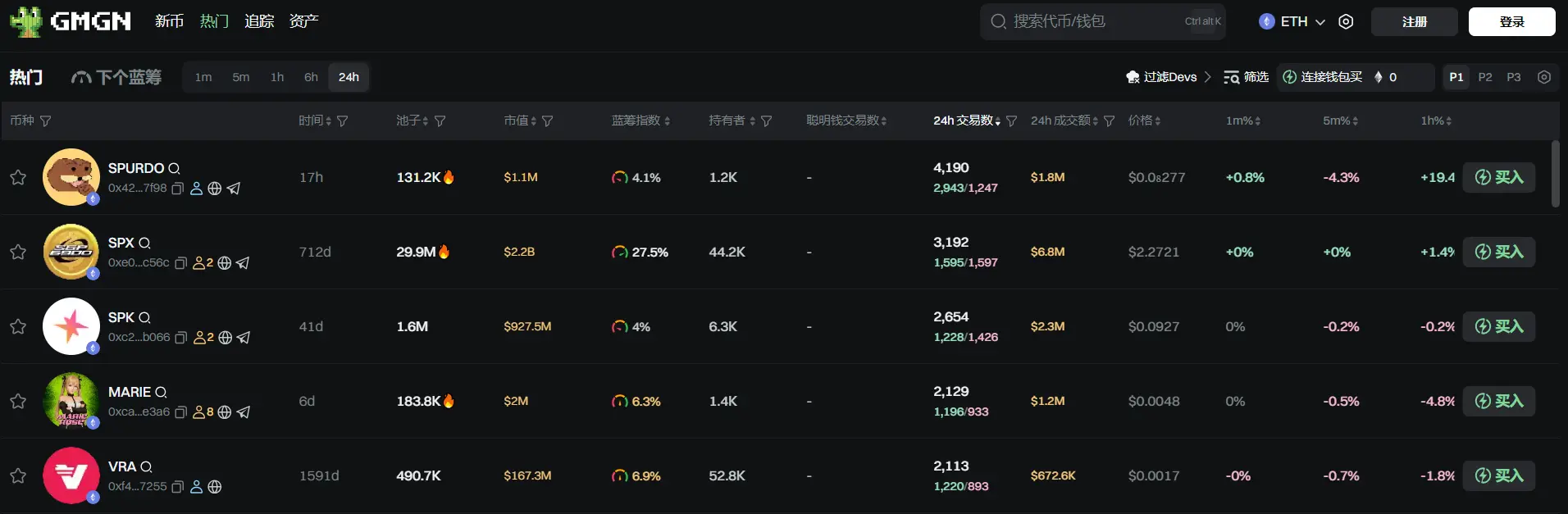 日报 | 韩国民主党首提稳定币专项法案；Binance Alpha 将于 7 月 30 日上线 GAIA (GAIA)