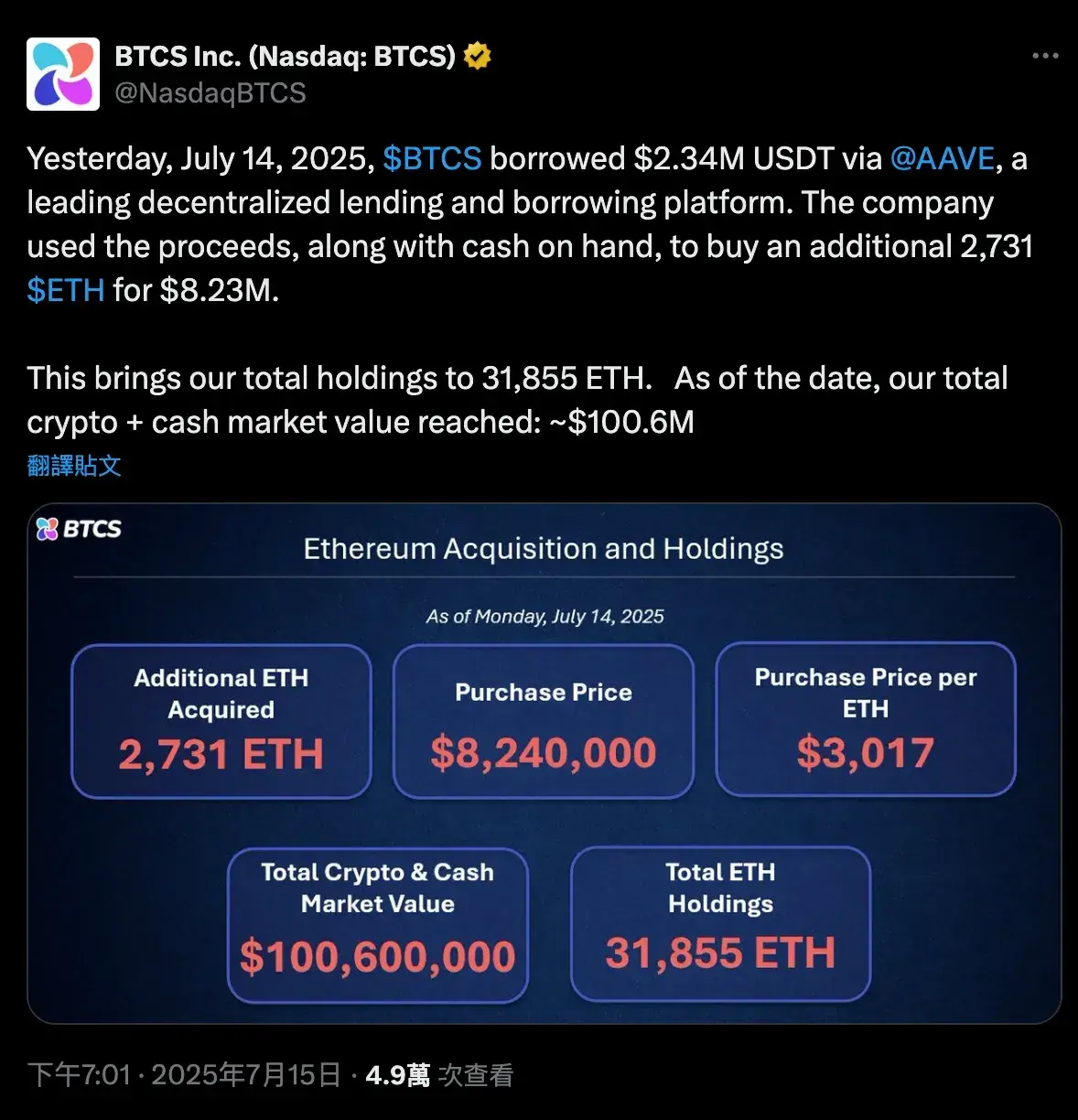 币股大作战:SBET 和 BTCM 们是创新还是泡沫?