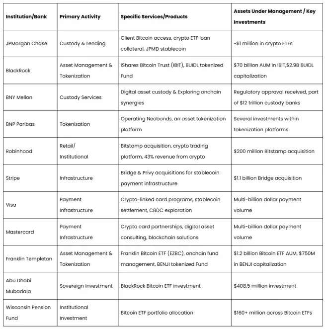 山雨欲来，市场合力将推动 ETH 实现价值发现