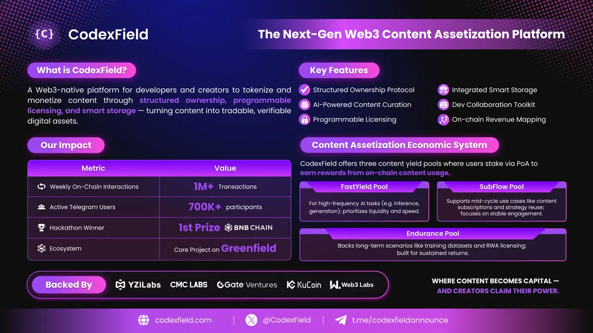 波场 TRON 行业周报：BTC 继续测试 12 万 ETH 或突破 4000 美元，Trusta.AI—链上+AI 赋能身份验证.前瞻二.市场热点赛道及当周潜力项目三. 行业数据解析四.宏观数据回顾与下周关键数据发布节点五. 监管政策