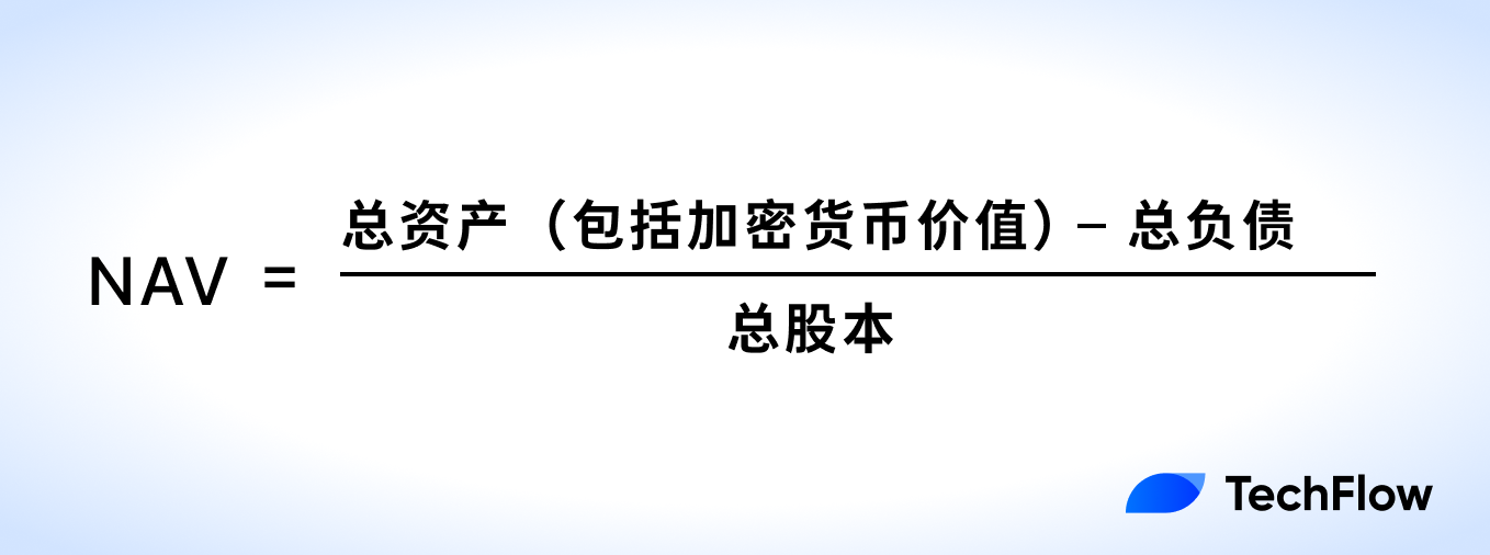 通俗科普:如何用NAV评估你的加密股票值多少钱?