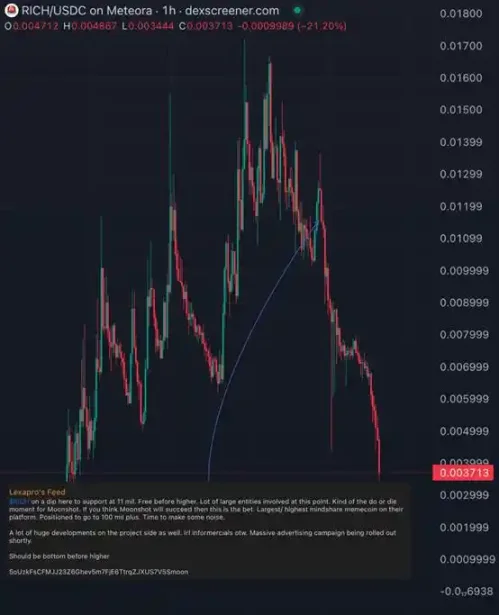 国外 KOL 塌房，暴富全是我们不了解的「阴谋」？