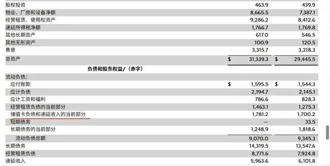 稳定币,拯救烂生意