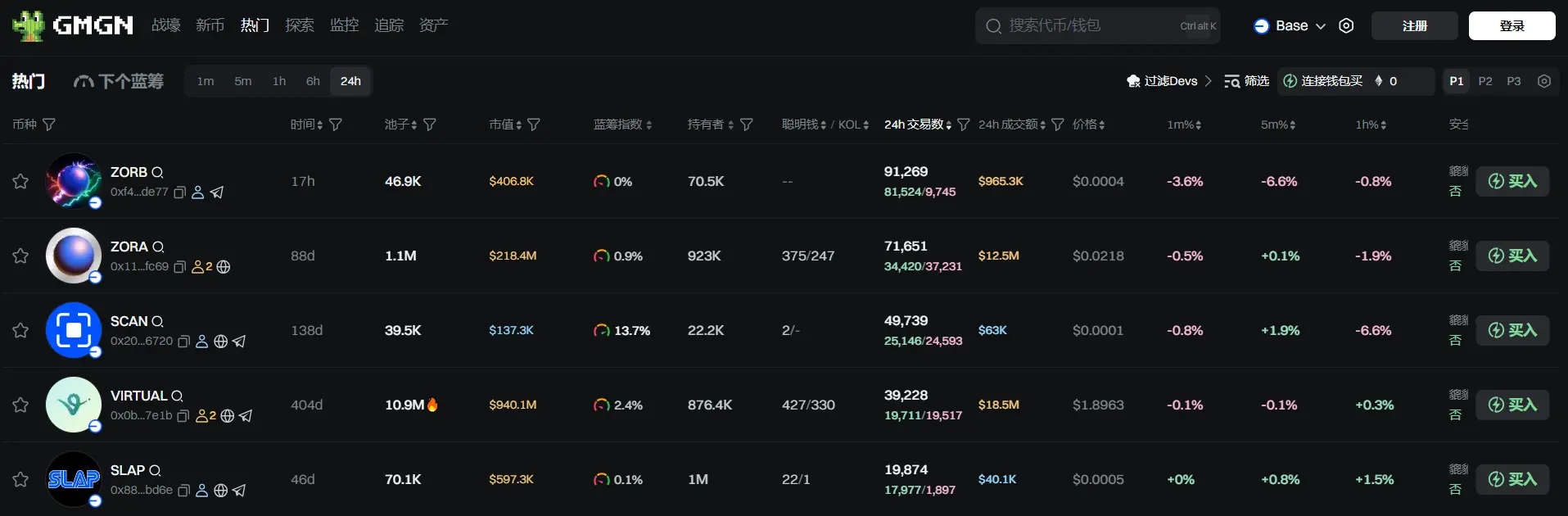 日报 | CoinShares 报告显示上周以太坊推动全球资金流入创下 43.9 亿美元新纪录;德林控股拟以 6000 万港元投资富龙顾问进军稳定币市场