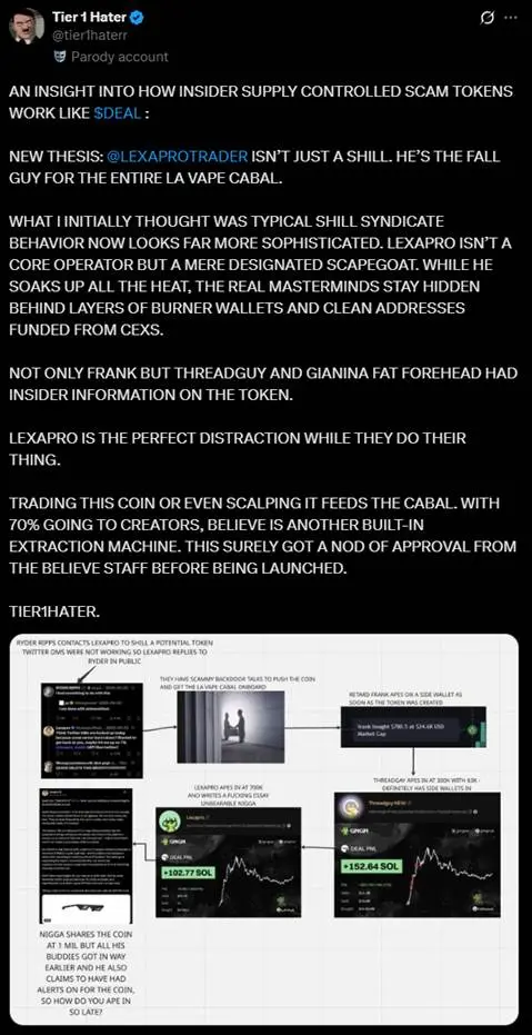 国外 KOL 塌房，暴富是我们不了解的“阴谋”？