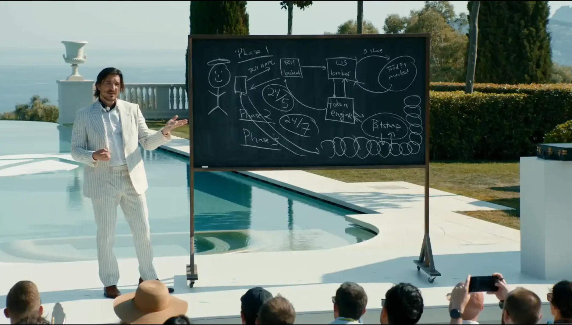 Robinhood 夏日戛纳的高调产品发布会，彻底引爆链上券商竞赛