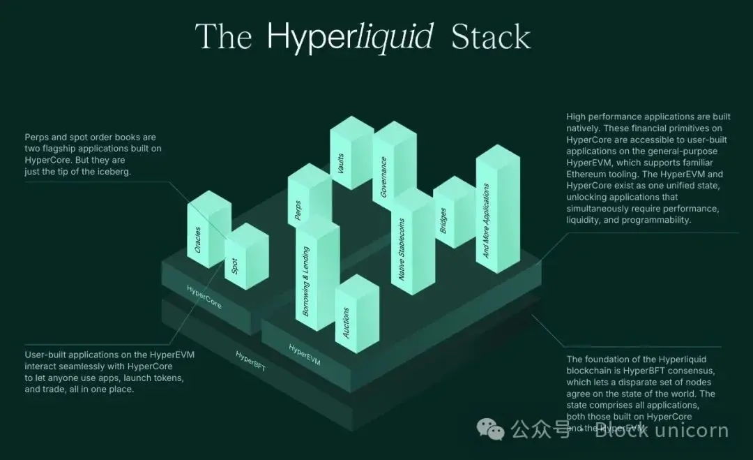 Jeff Yan：从零到亿万