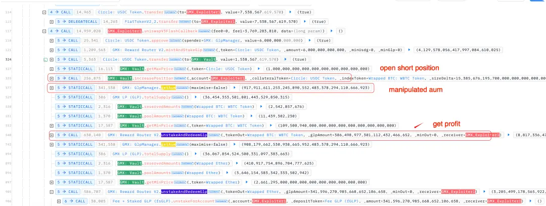 损失超过 4000 万美元,GMX 攻击原理分析