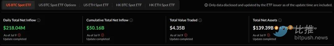 图表解析比特币:后市将如何演绎?