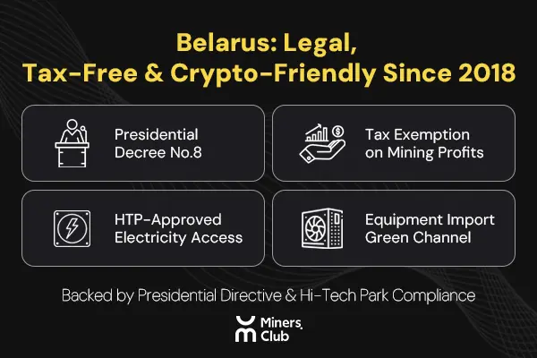 Miners.Club：以自营超级矿场加速比特币算力金融化布局