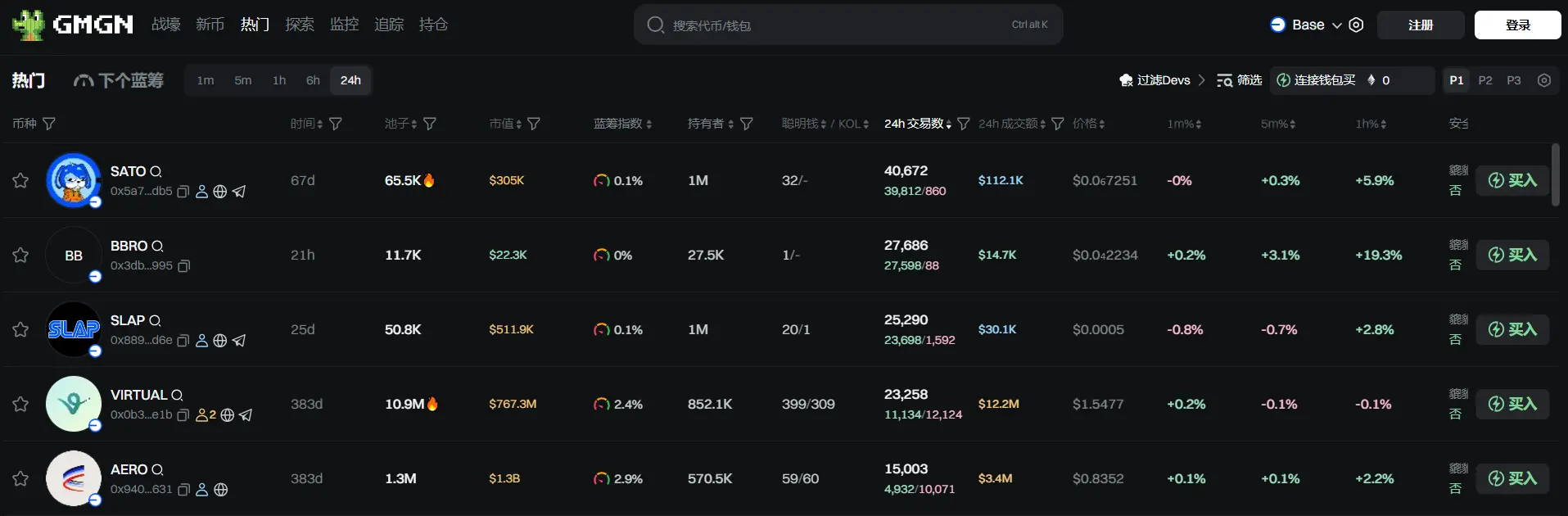 日报 | 越南启动首个国家级加密资产交易所试点;币安 Alpha 将上线 Echo Protocol(ECHO)