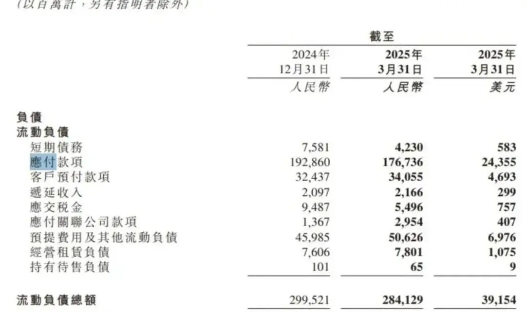 稳定币,拯救烂生意