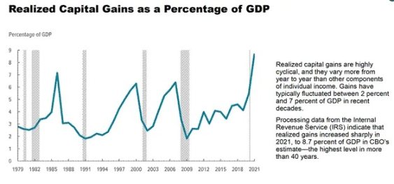 Arthur Hayes:美国稳定币“阳谋”揭秘,6.8 万亿资金如何成为国债市场的救命稻草?