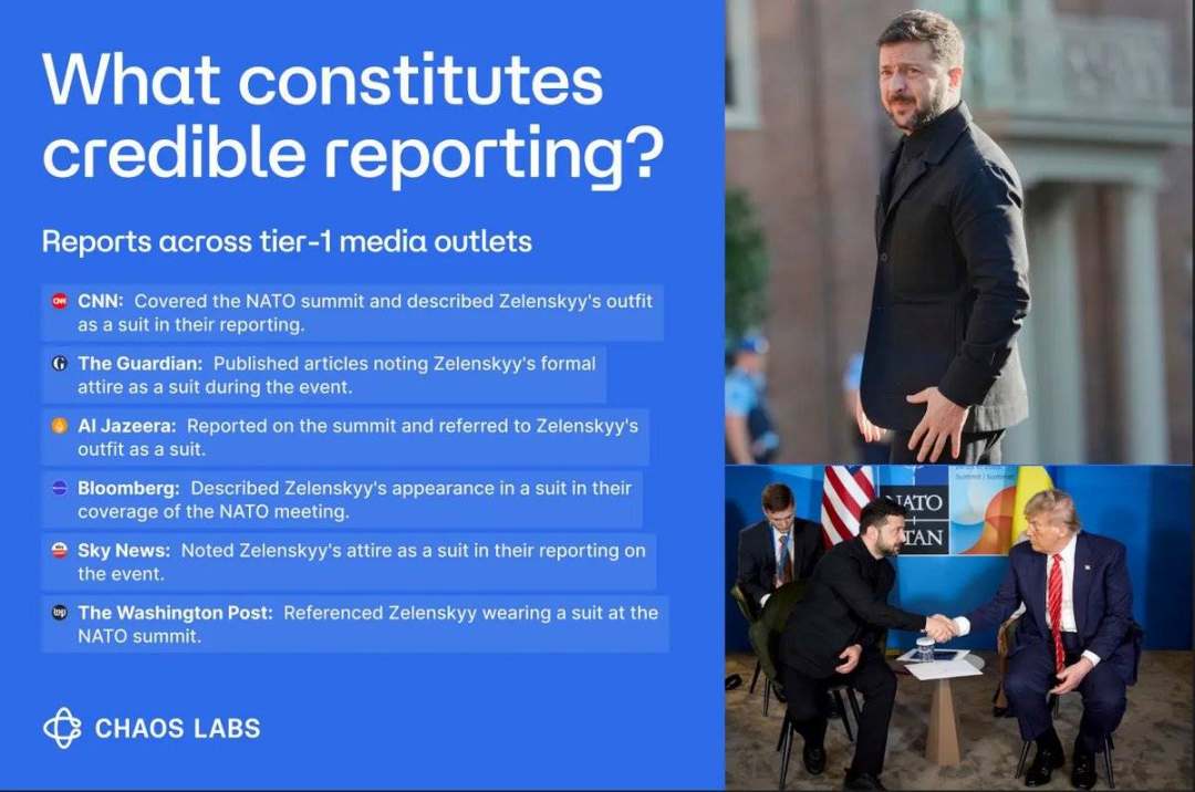 泽连斯基穿什么背后:预测市场,正在变成操纵市场