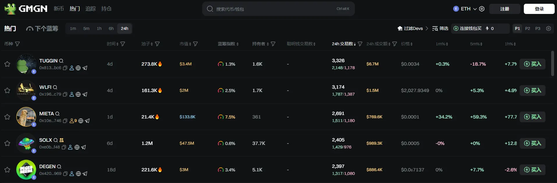 日报 | 越南启动首个国家级加密资产交易所试点；币安 Alpha 将上线 Echo Protocol（ECHO）