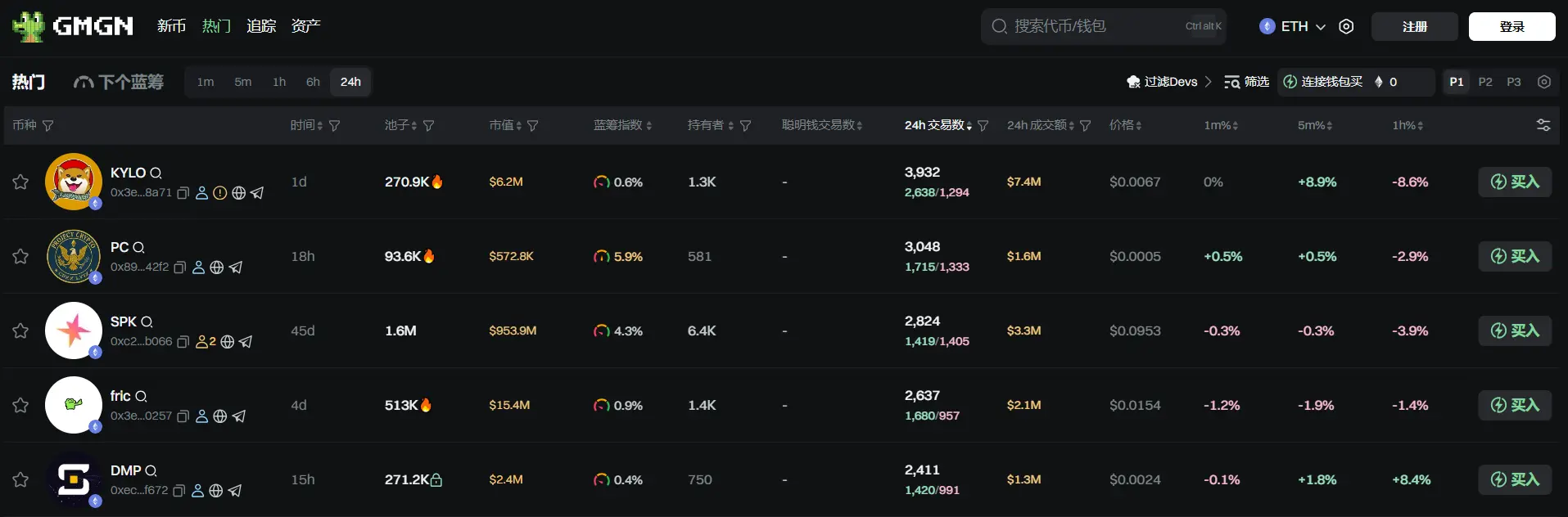 日报 | 香港《稳定币条例草案》正式生效；特朗普对等关税生效时间延迟一周至 8 月 7 日