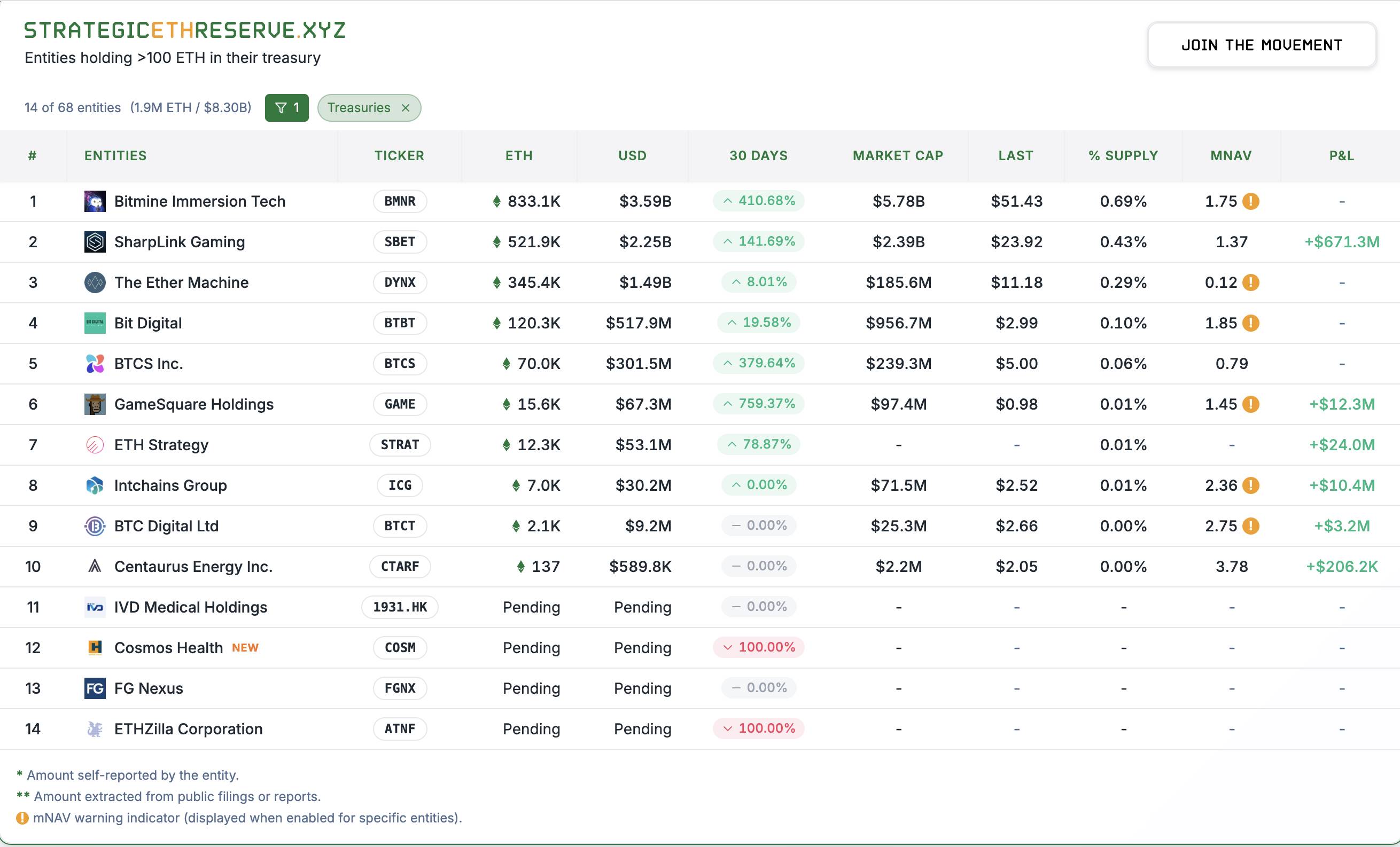 从“币股”角度来看加密货币的未来趋势