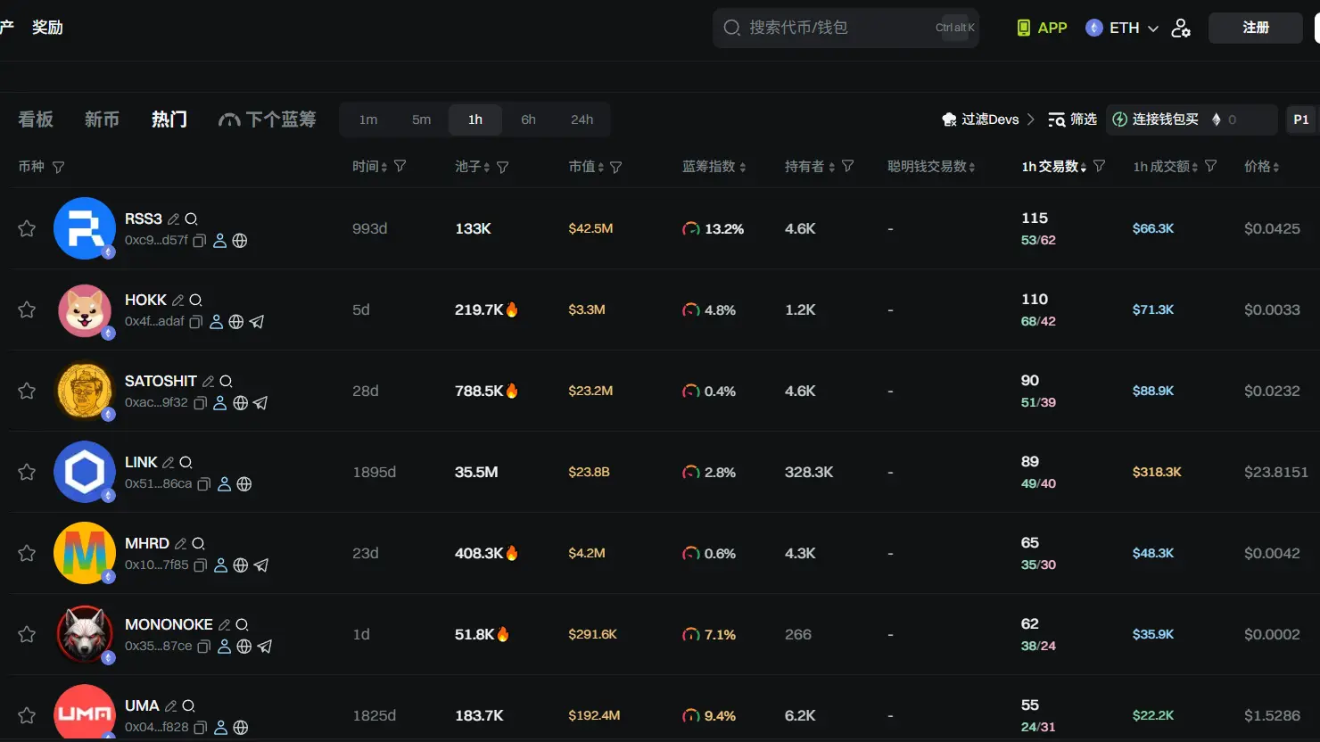 早报 | Metaplanet 拟募资逾 8 亿美元；币安 Alpha 和币安合约将于 8 月 29 日上线 Hemi（HEMI）；香港数字资产上市公司联合会正式成立