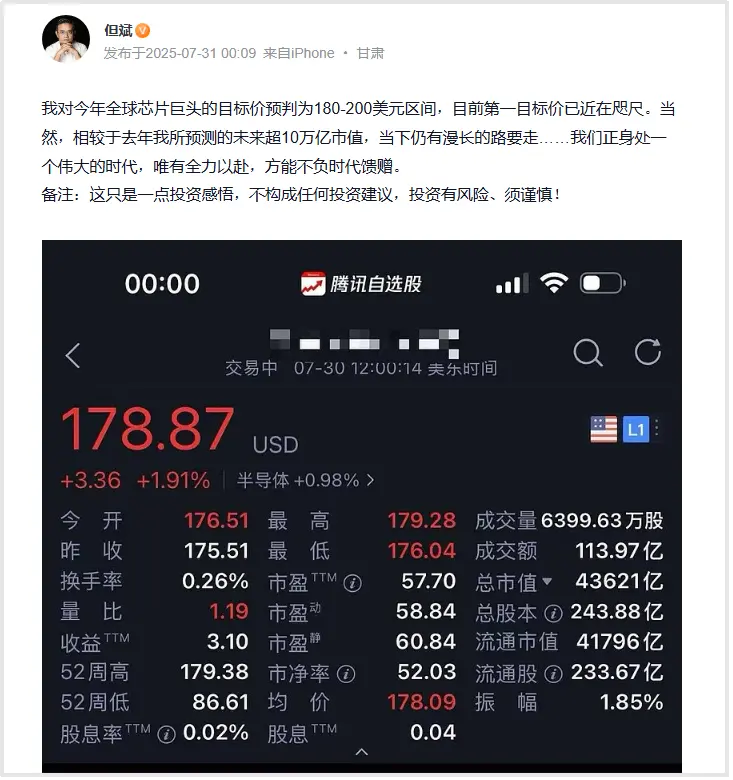 但斌最新美股持仓曝光：减持英伟达，重仓加密货币