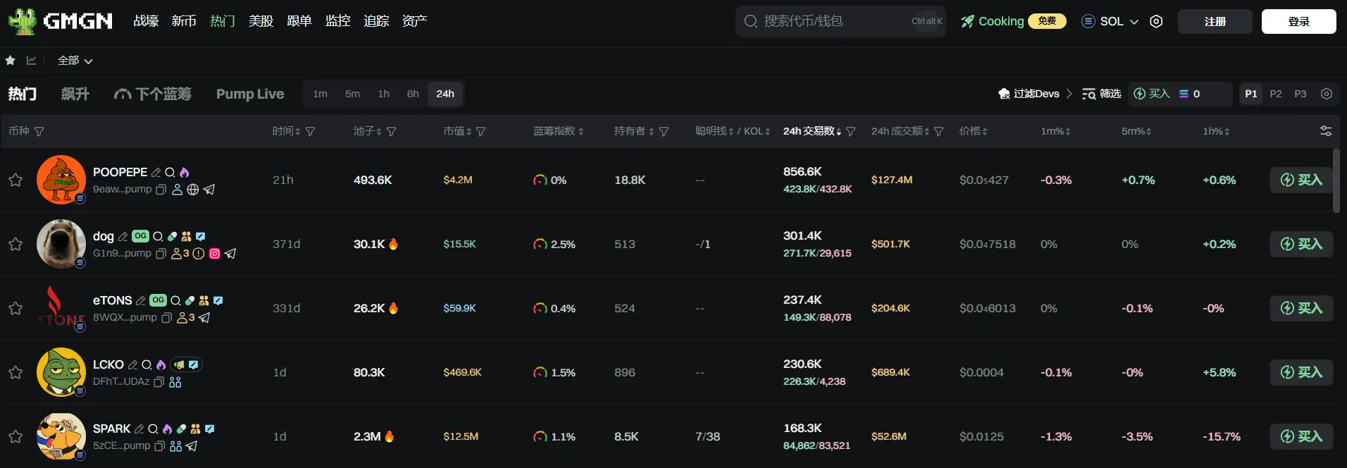 日报 | 中国发展出版社出版稳定币科普书《与每个老百姓密切相关的稳定币》;赵长鹏申请驳回 FTX 信托对其提起的 17.6 亿美元索赔