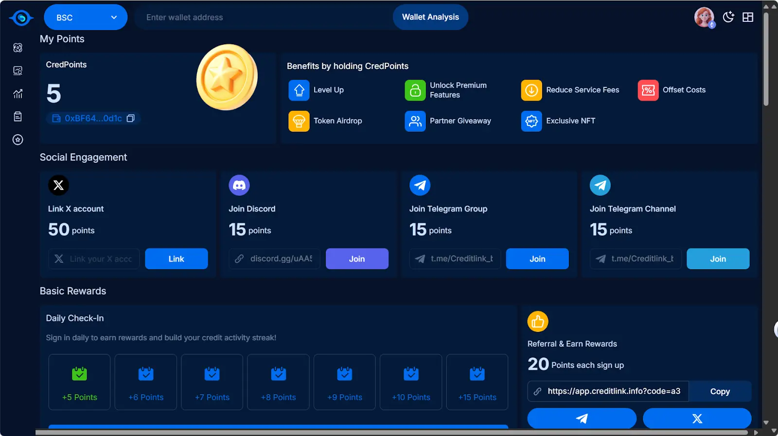深扒 Four.meme 最新项目 Creditlink,链上信用撬动万亿美元市场