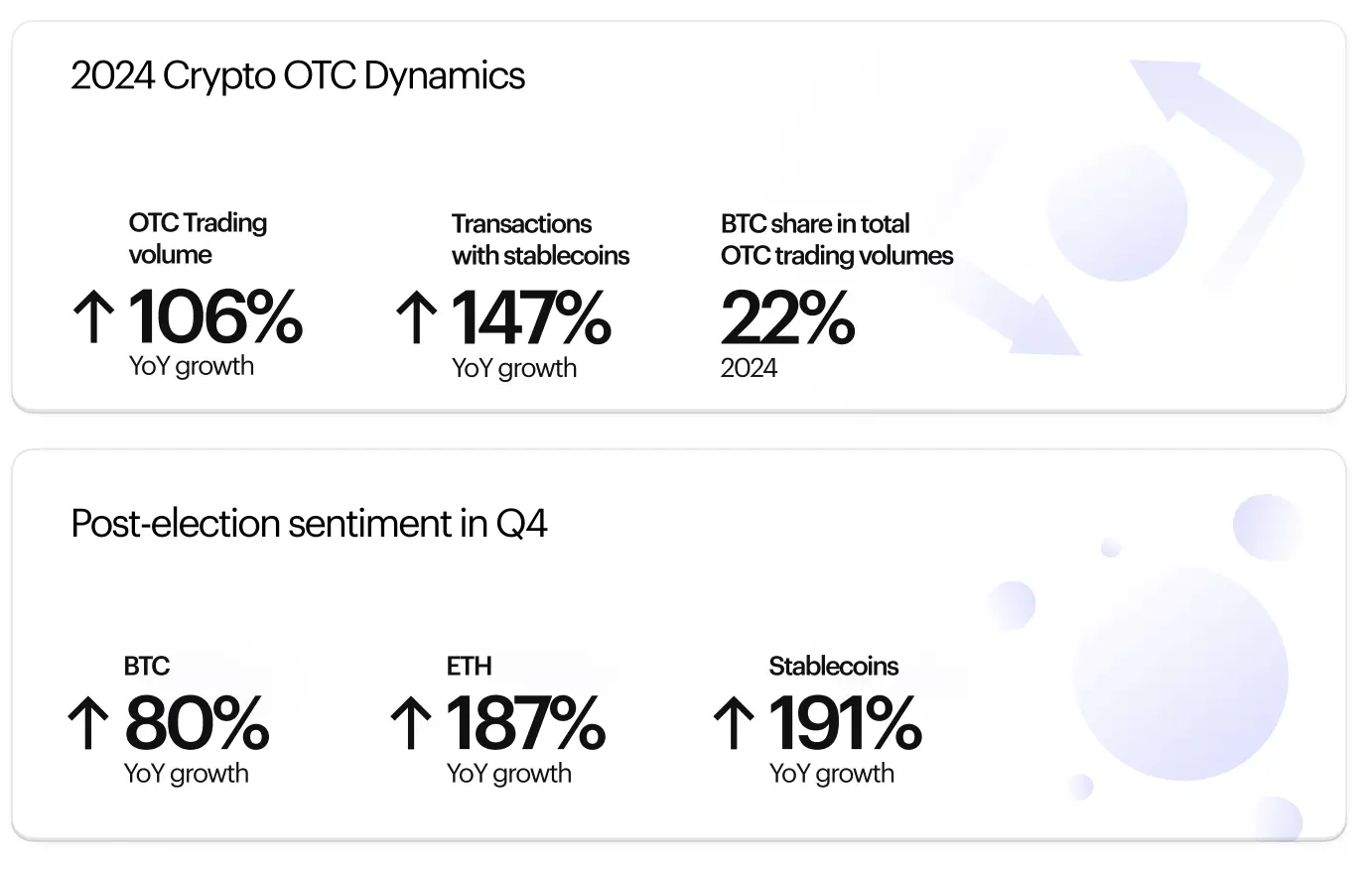 季度营收预期大涨 268 倍，Galaxy Digital 在币股热潮中的地位有多高
