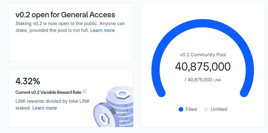 为什么说 LINK 是机构化牛市「隐形引擎」?