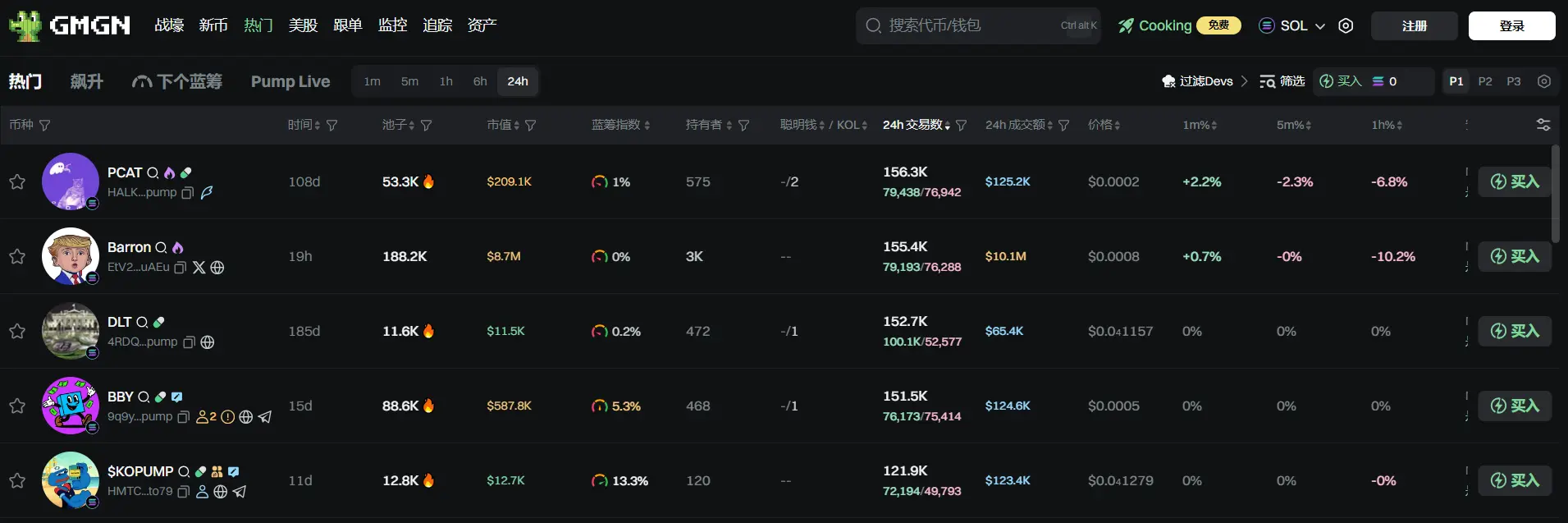 日报 | 香港《稳定币条例草案》正式生效；特朗普对等关税生效时间延迟一周至 8 月 7 日