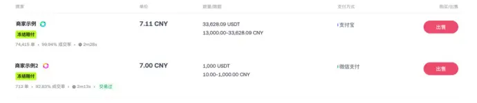最高 100% 赔付,OKX C2C“冻结赔付”商家上线