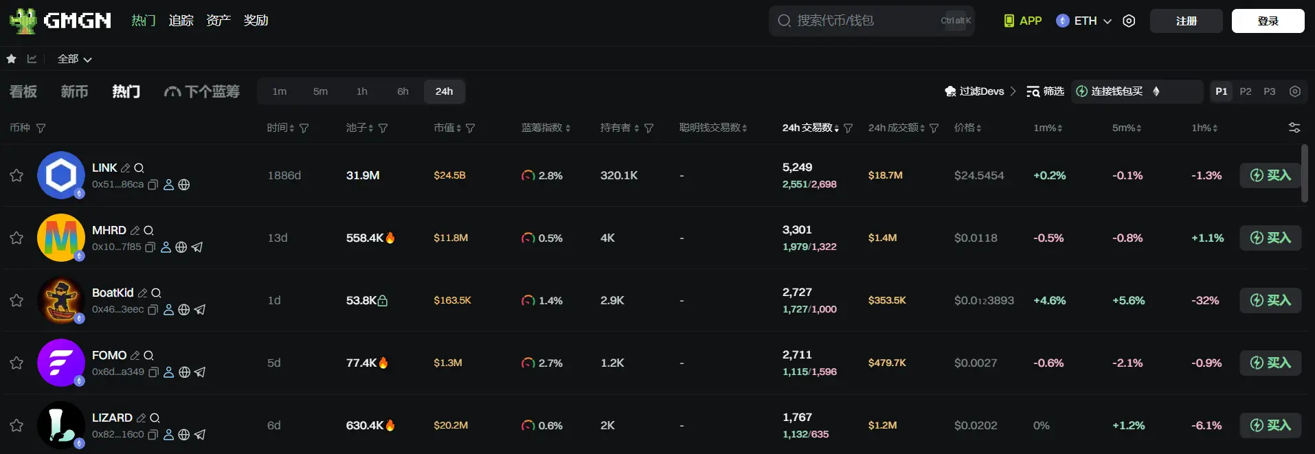 日报 | RootData 日历功能已正式上线;BTCS 将以 ETH 形式向股东派发每股最高达 0.4 美元的一次性区块链股息