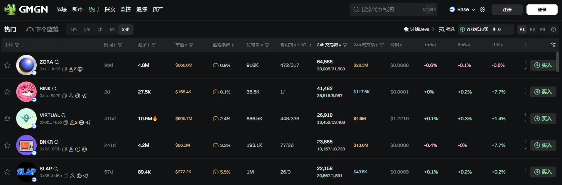 日报 | 香港《稳定币条例草案》正式生效；特朗普对等关税生效时间延迟一周至 8 月 7 日