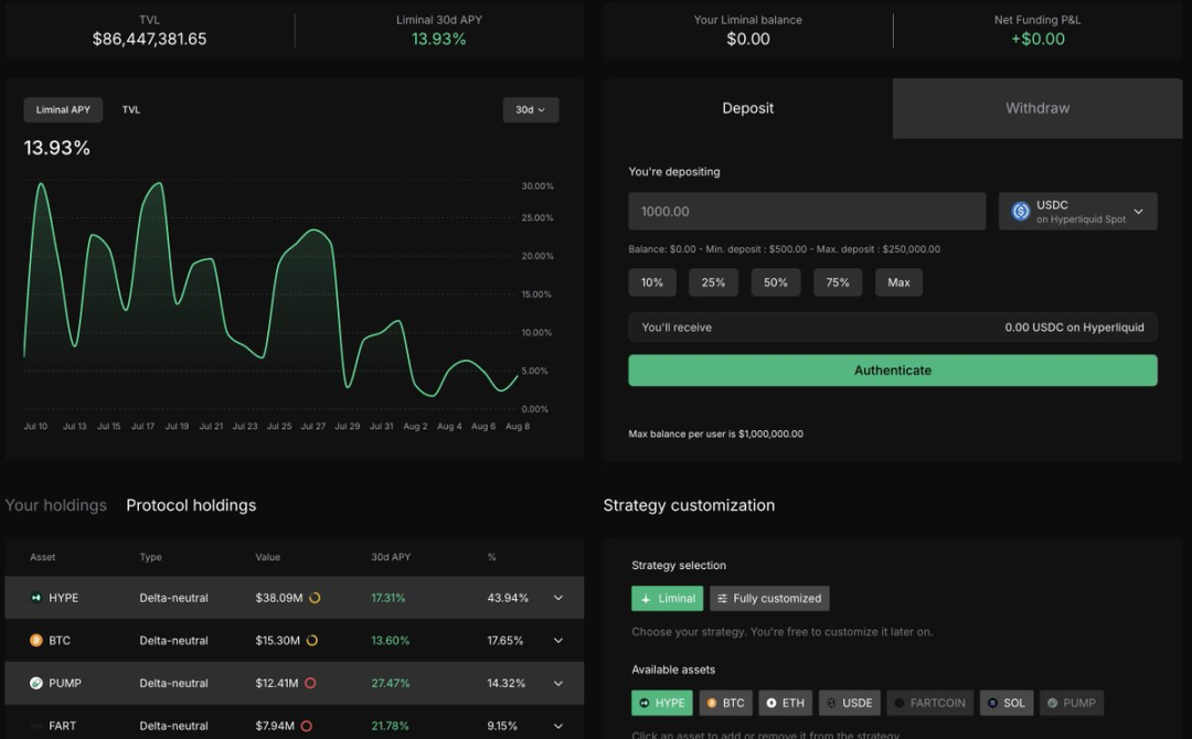 属于 DeFi 的文艺复兴，已经结束