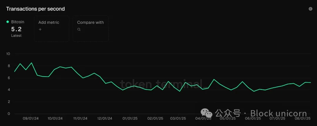 阿纳托利·亚科文科(Anatoly Yakovenko):Solana 之魂
