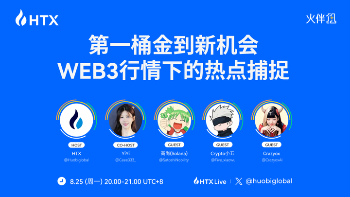 火币 HTX《火伴1+1》:Web3 投资高手的第一桶金与新机会实战心得