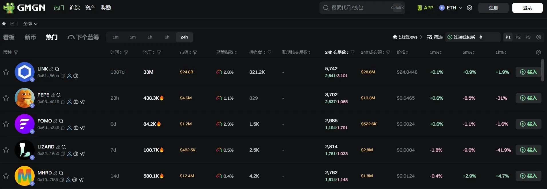 日报 | 怀俄明州发行美国首个州级稳定币 FRNT;韩国央行行长称韩元稳定币应从银行开始逐步引入