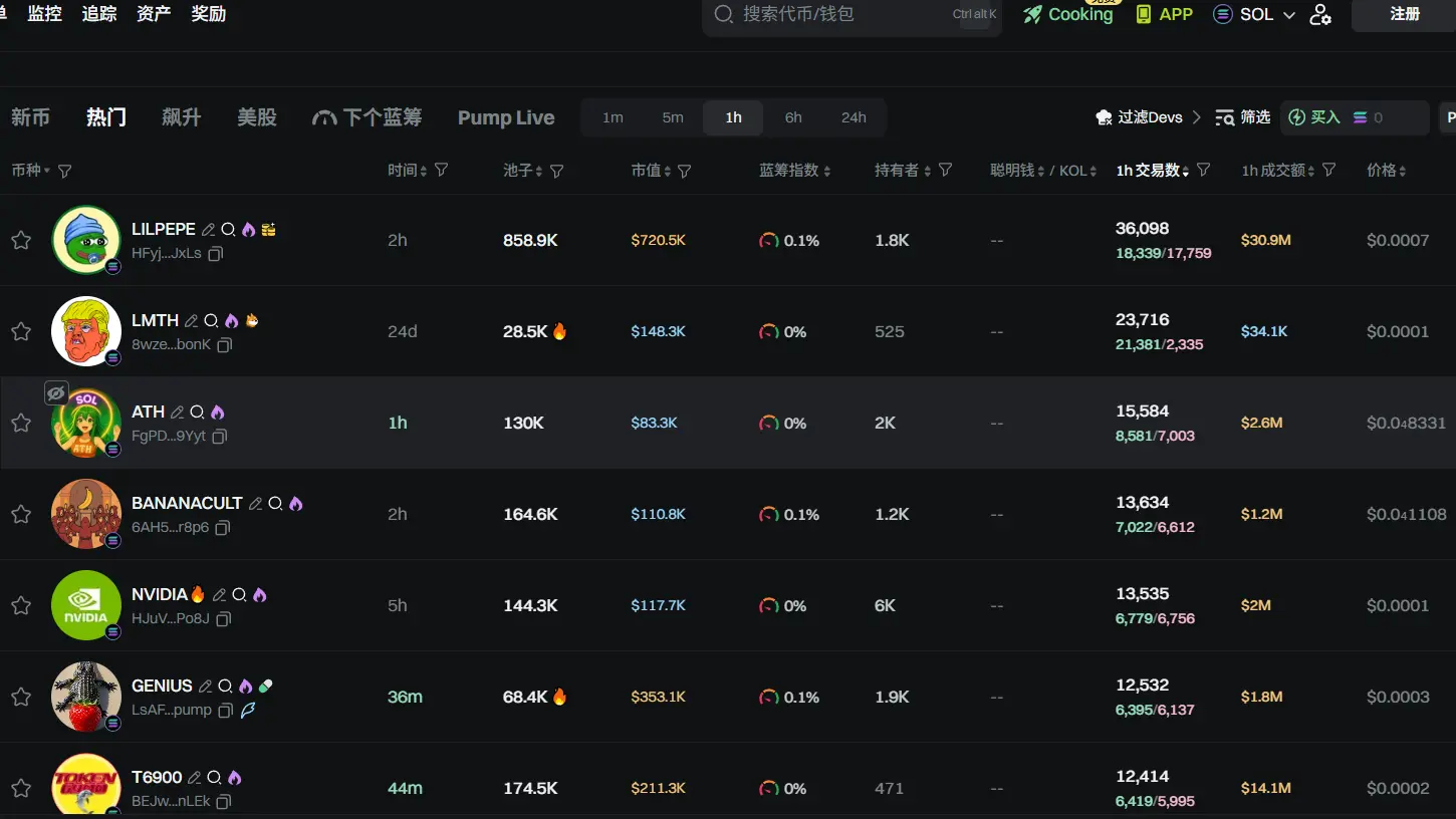 早报 | Metaplanet 拟募资逾 8 亿美元；币安 Alpha 和币安合约将于 8 月 29 日上线 Hemi（HEMI）；香港数字资产上市公司联合会正式成立