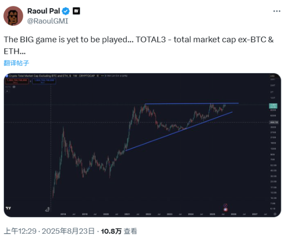 鲍威尔放鸽 ETH 创历史新高,山寨狂潮已箭在弦上?